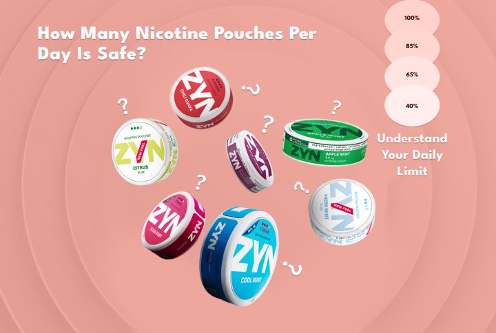 How Many Nicotine Pouches Per Day Is Safe? Understand Your Daily Limit